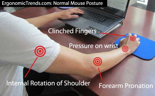 good mouse posture