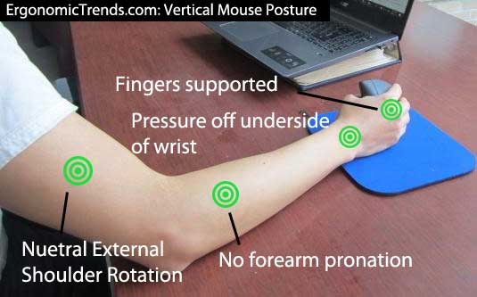 good mouse posture