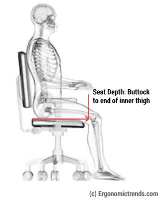 The Right Dimensions for an Office Chair for Short People