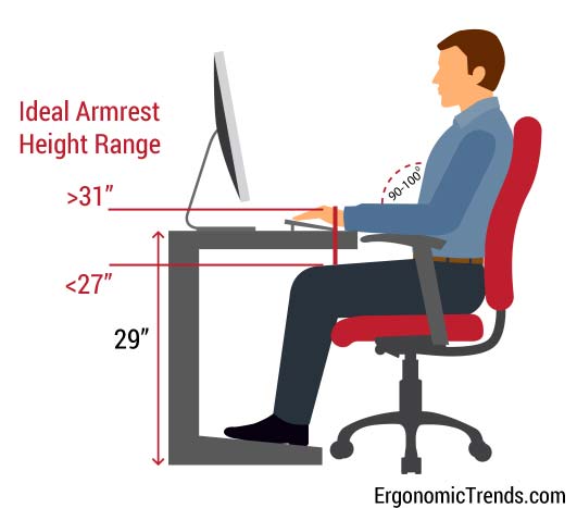 chair arm height