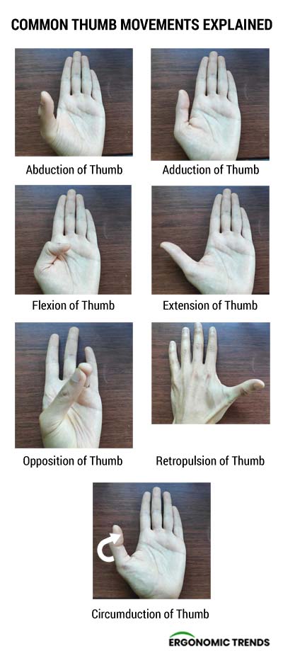 thumb movements