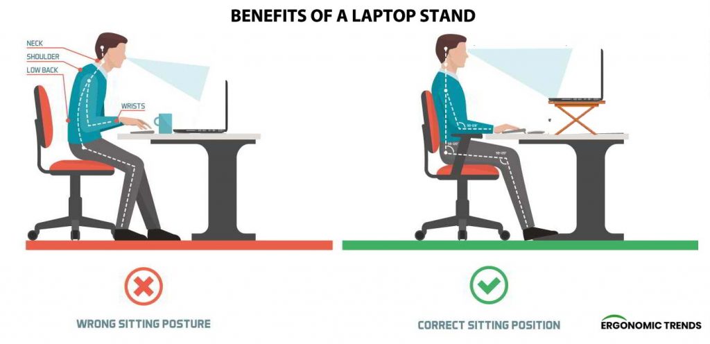 best posture for working on a laptop