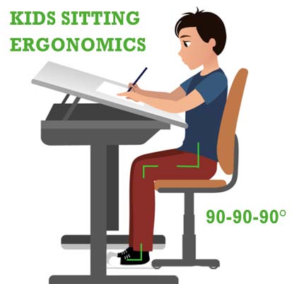 Good Sitting Posture For Kids