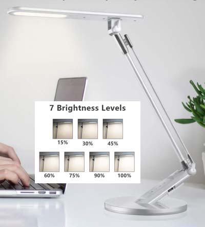Best Desk Lamps For Your Eyes Minimize, Best Desk Lamp For Sensitive Eyes