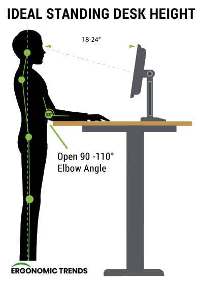 chair height for standing desk