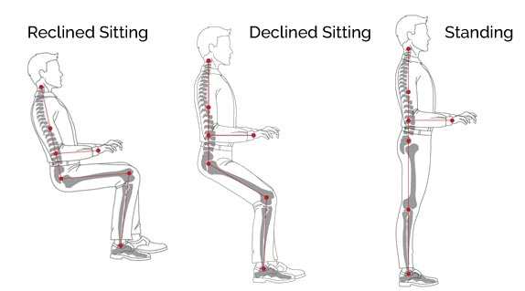 chair for spondylolisthesis